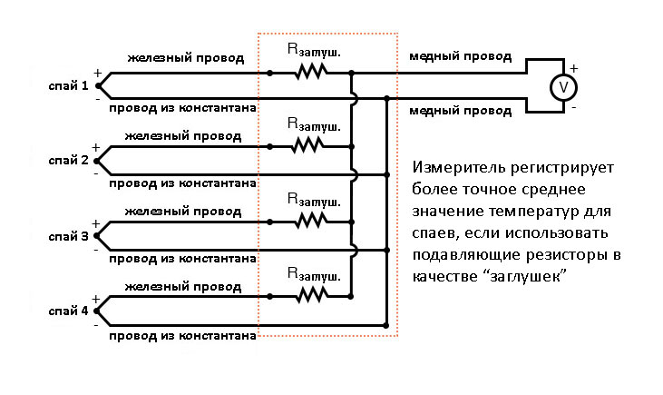 Рис. 7. Добавление подавляющих резисторов позволяет добиться эффекта Пельтье.