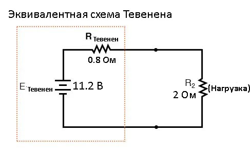 Рис. 9. Отметим на эквивалентной электрической схеме сопротивление Тевенена.