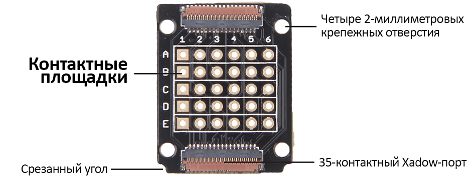 Xadow GSM Breakout Overview.png