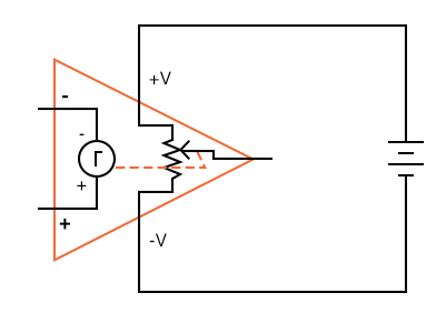 Рис. 5. Эквивалентная схема, где ОУ представлен в виде источника переменного напряжения, управляемого чувствительным вольтметром.