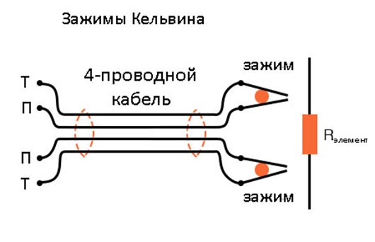 Электроника:Постоянный ток/Измерения в электрических цепях постоянного ...