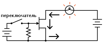 Рис. 6. С помощью резистора избавляемся от накопленного заряда.