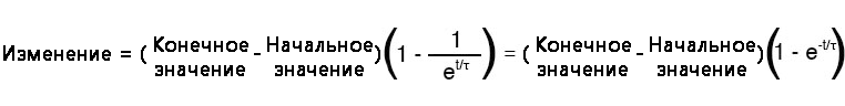 Рис. 1. Универсальная формула постоянной времени из предыдущих разделов.