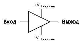 Рис. 1. Хотя ОУ состоит из нескольких отдельных элементов, на схемах он обозначается простым треугольником.