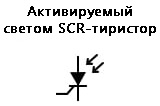 Рис. 1. LASCR – активируемый светом SCR-тиристор.