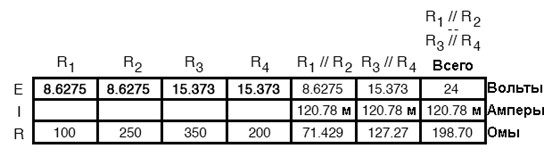 Файл:14 В таблице мы имеем возможность указать напряжение для каждого резистора 271020201452.jpg