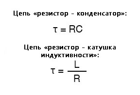 Рис. 1. Постоянная времени в формулах для RC- и L/R-цепей.