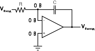 Рис. 4. Схема-интегратор операционного усилителя, генерирующей изменение напряжения путём изменения тока, проходящего через конденсатор.