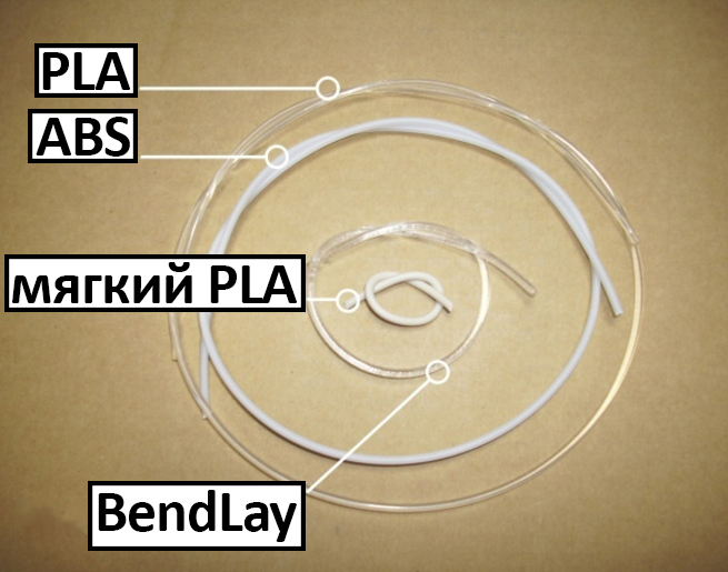 Сравнение BendLay с PLA, ABS и мягким PLA © 3ders.org