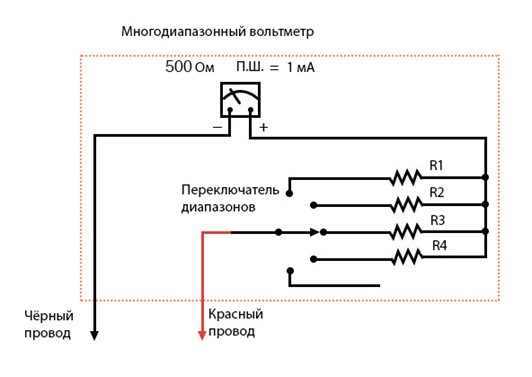 Рис. 8. Многодиапазонный вольтметр. Можно переключиться на соответствующий подстроечный резистор, чтобы движитель корректно работал с разными напряжениями.