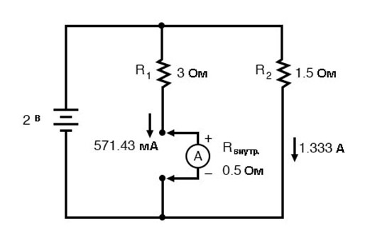 Рис. 2. Влияние амперметра (подключённого к левому ответвлению) на измеряемую силу тока.