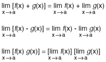 Рис. 1. Некоторые формулы для вычисления пределов.