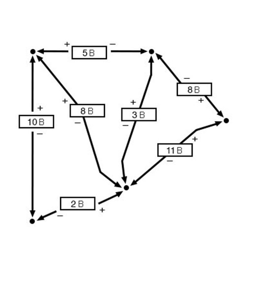 Файл:Справедливость правила напряжений Кирхгофа не зависит от топологии цепи 13.jpg