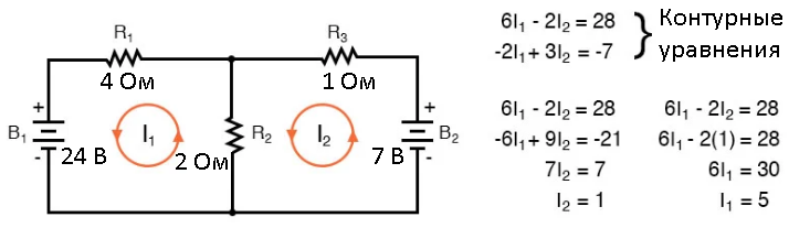 Рис. 32. Электрическая схема сетки контуров.