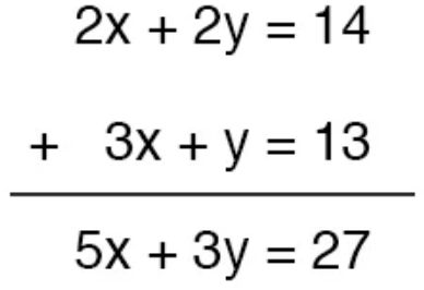 Рис. 20. Если сложить эти два уравнения, то, увы, на этот раз мы сразу не получим уравнение с одной неизвестной.