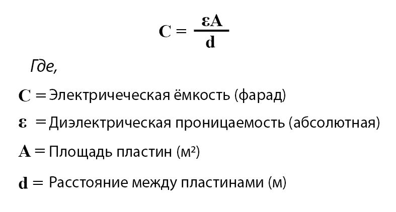 Рис. 4. Аппроксимирующая формула для нахождения ёмкости.