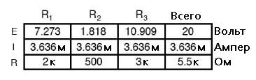 Файл:Исключив конденсатор из схемы, табличным методом рассчитываем электрические характеристики 3 25042021 1743.png
