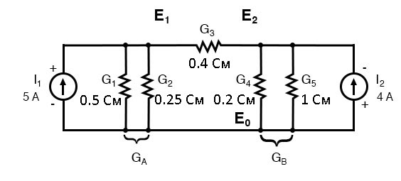 Рис. 3. Вместо источников напряжения – источники тока (сила тока такова, чтобы создавалось эквивалентное напряжение). Вместо последовательных резисторов – параллельные. Вместо сопротивления - электрическая проводимость.
