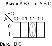 Рис. 7. Упрощаем A'BC + ABC с помощью карты Карно до BC.