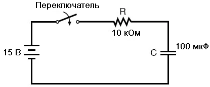 Рис. 1. Для наглядности рассмотрим наличие переключателя в цепи с конденсатором. Также в цепи есть источник питания на 15 В и резистор с сопротивлением 10 кОм. Предположим «идеальный случай», когда внутреннее сопротивление батареи, конденсатора и проводов нулевое (т.е. полное сопротивление цепи = сопротивлению резистора). Изначально цепь разомкнута, а конденсатор полностью разряжен.