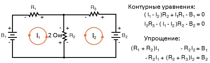 Рис. 30. Мы приняли, что электроны в каждом контуре движутся по часовой стрелке. Соответственно, так исторически сложилось, направление самого тока считается обратным направлению движения электронов – против часовой стрелки (на схеме именно направление самого тока, а не направление движения электронов). Полярности для резисторов указаны в соответствии с направлением движения тока, который движется от плюса к минусу. Резистор R2 является общим для двух контуров, для него указано две полярности, соответствующие движению тока в каждом контуре.