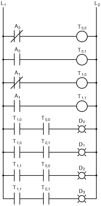 Рис. 6. Линейный декодер от-2-до-4 на основе декодеров от-1-до-2 – релейная схема.
