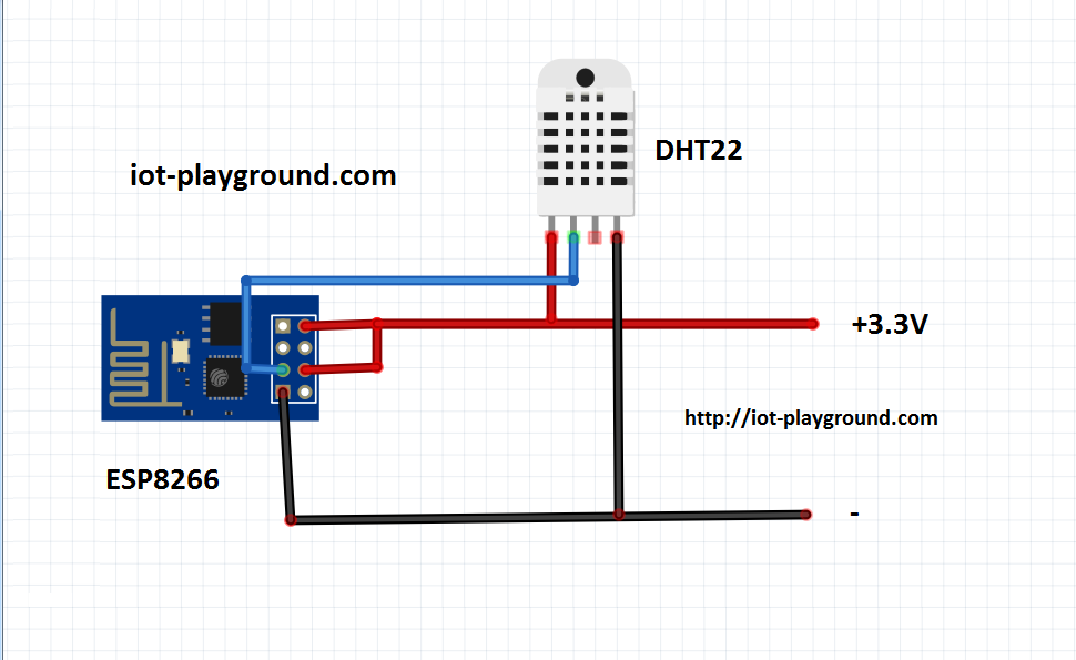 ESP8266 WiFi DHT22 humidity sensor (EasyIoT Cloud REST API V1) 3.png