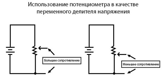 Файл:Потенциометр как переменный делитель напряжения 19.jpg