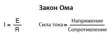 Файл:8 ohms-law-equation.jpg