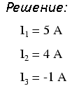 Рис. 20. Значения для сил тока после решения системы уравнений.