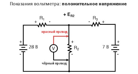Рис. 8. Абсолютное значение падения напряжение на этом резисторе нам неизвестно, но с учётом направления тока в нашем уравнении это будет положительное число.