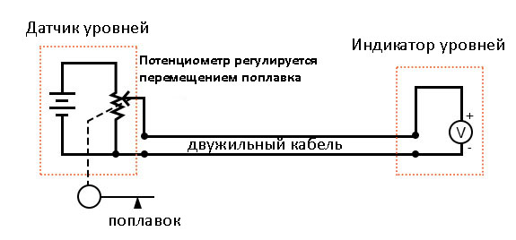 Рис. 1. Схема сигнальной системы, использующей показатель электрического напряжения.