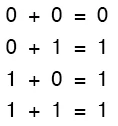 Рис. 1. Сложение величин в булевой алгебре.