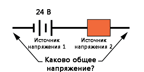 Рис. 5. Источник 24 В поляризован слева-направо с (-) на (+).