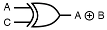 Рис. 1. Символ ⊕ для логического элемента «Исключающее ИЛИ» (вентиля XOR).