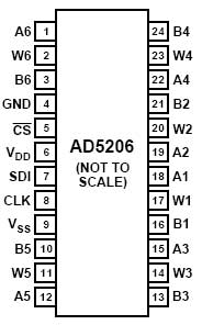 AD5206 pins.jpg