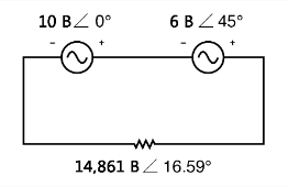Рис. 9. Вместо «+» или «-» для значения напряжения, указываем фазовый угол.