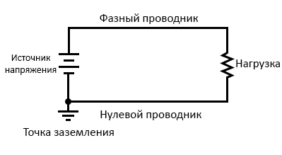 19 two-wire-electrical-power-system-image1.jpg