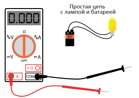 Файл:32 multimeter-with-simple-battery-lamp-circuit.jpg