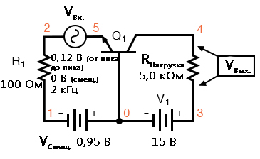 Рис. 5. Схема с общей базой для анализа SPICE (при переменном токе).