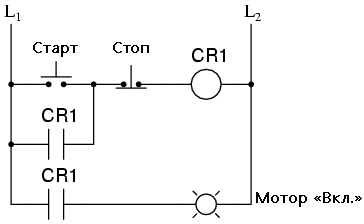 Рис. 4. Простая схема лестничной логики для SR-защёлки (например, для применения в схеме пуска/останова двигателя).