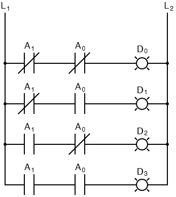Рис. 4. Линейный декодер от-2-до-4 – релейная схема.