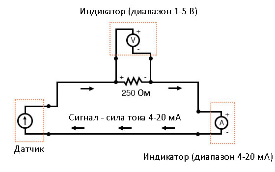 Рис. 4. Схема токовой петли 4-20 мА.