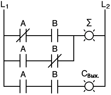 Рис. 2. Релейная схема двоичного полусумматора.
