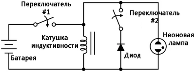 Рис. 1. Схематическая диаграмма: использование коммутирующего диода.