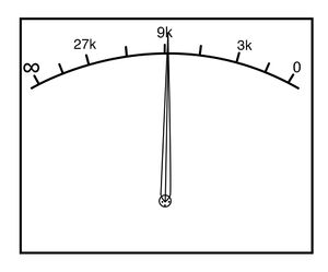 Рис. 9. Шкала омметра, для которого мы рассчитали, какое сопротивление он показывает на ½, ¼ и ¾ от полной шкалы.