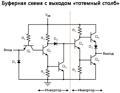 Рис. 7. Принципиальная схема выходных транзисторов «тотемный столб».
