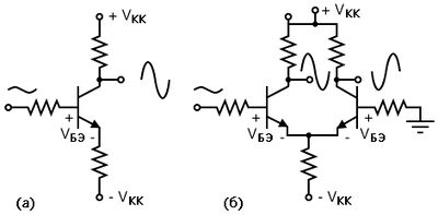 Рис. 2. (а) несимметричный (односторонний) усилитель с общим эмиттером или же (б) дифференциальный усилитель с компенсирующим VБЭ.