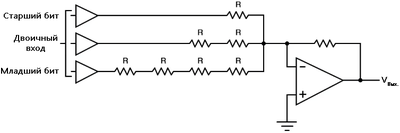 Рис. 1. Если последовательно соединять одинаковые резисторы, то можно обеспечивать кратные номиналы.