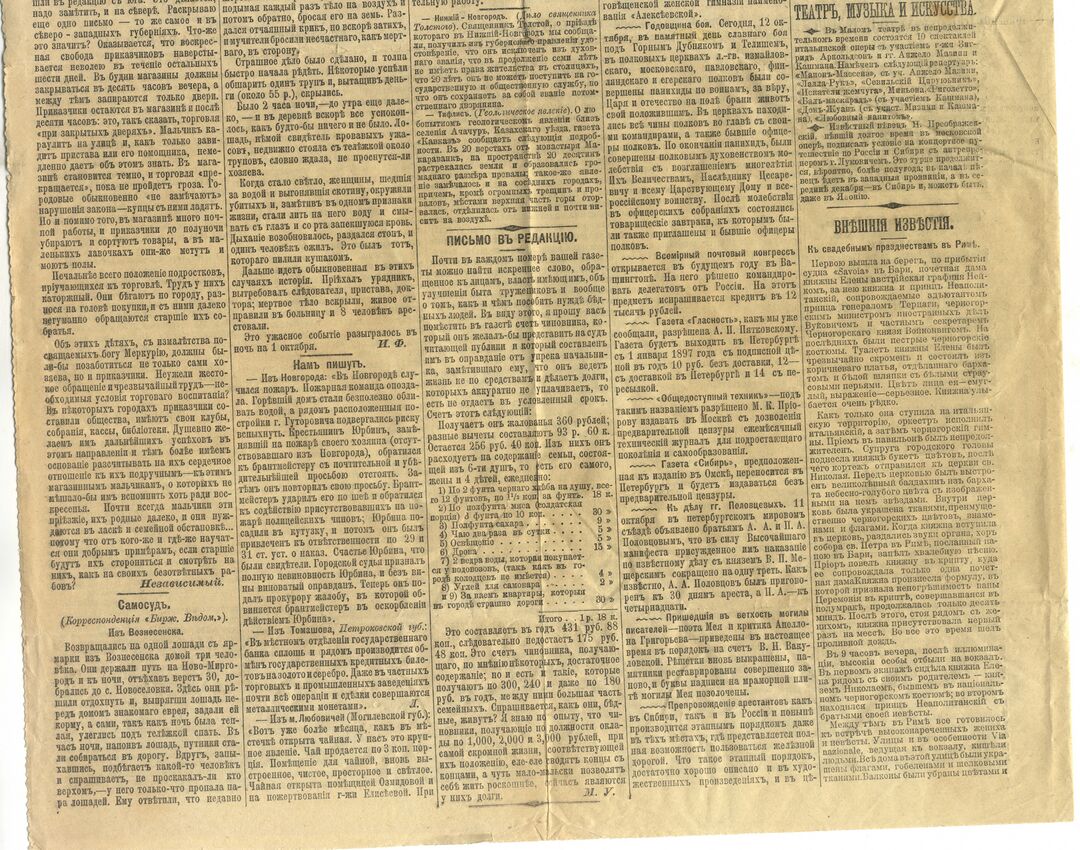 Рис.2. Биржевыя Вѣдомости 1896 год, 283 номер, 2 страница, нижняя часть страницы